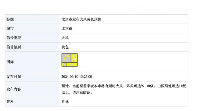 这么拼的嘛！约基奇拼下5前场板&20投12中砍下28分13板7助3断